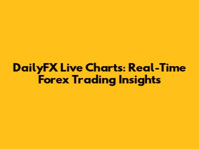 DailyFX Live Charts: Real-Time Forex Trading Insights