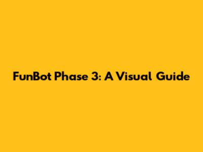 FunBot Phase 3: A Visual Guide