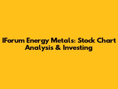 IForum Energy Metals: Stock Chart Analysis & Investing