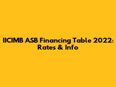 IICIMB ASB Financing Table 2022: Rates & Info