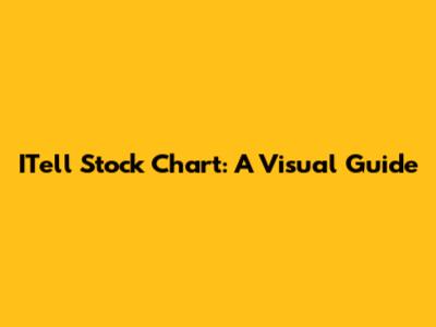 ITell Stock Chart: A Visual Guide