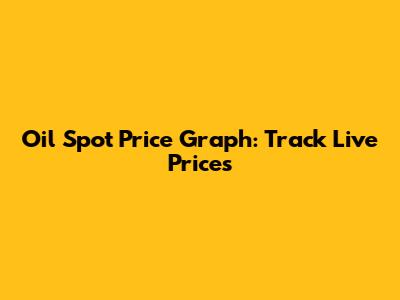 Oil Spot Price Graph: Track Live Prices